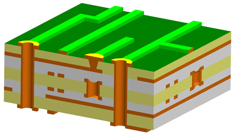 HDI PCB Ortho View